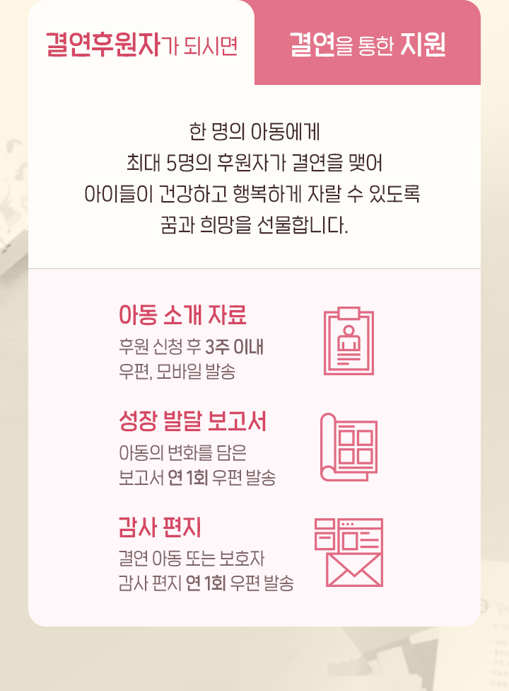 한 명의 아동에게 최대 5명의 후원자가 결연을 맺어 아이들이 건강하고 행복하게 자랄 수 있도록 꿈과 희망을 선물합니다.