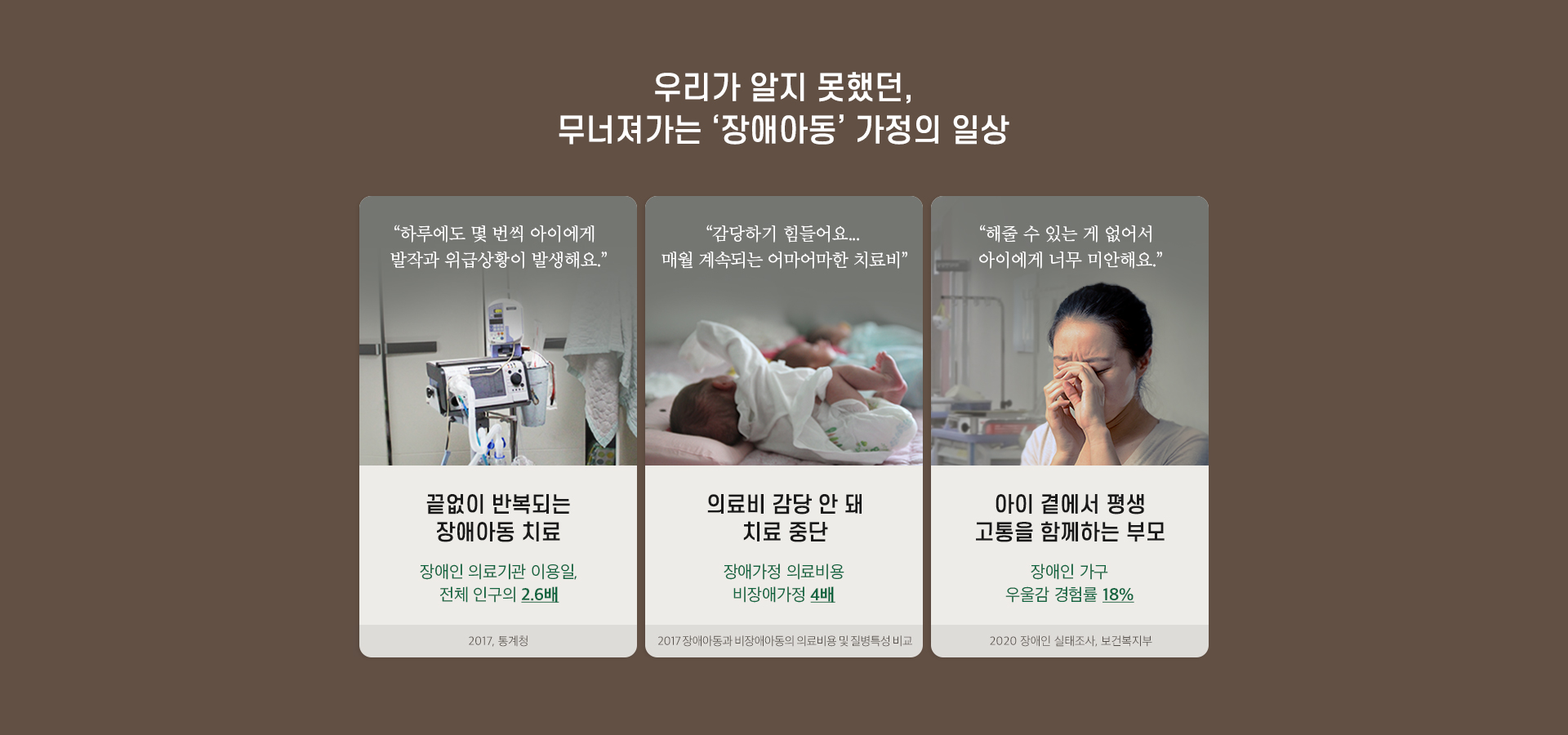 우리가 알지 못했던, 무너져가는 장애아동 가정의 일상