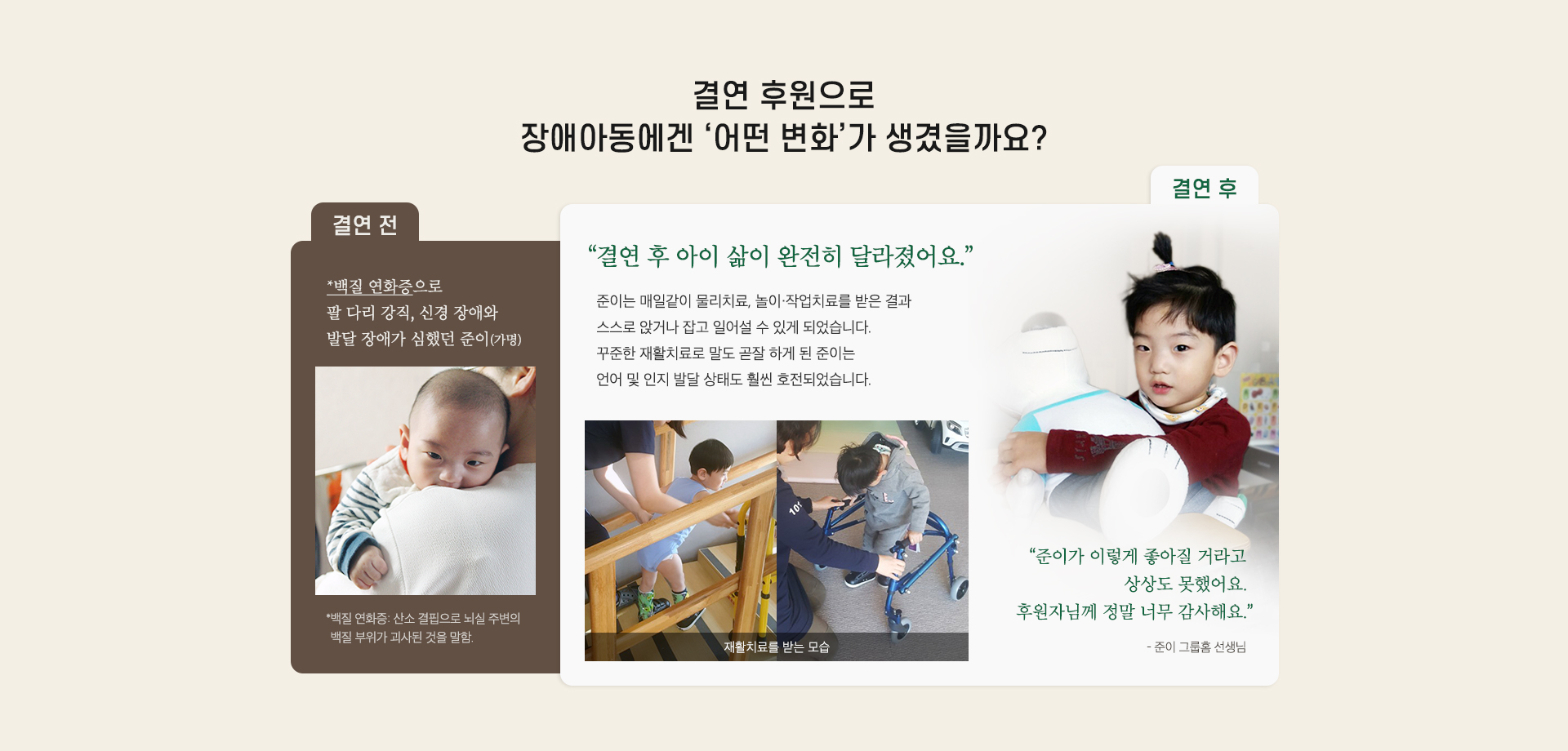 결연 후원으로 장애아동에겐 어떤 변화가 생겼을까요?