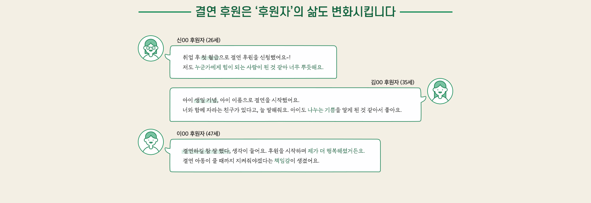 결연 후원은 후원자의 삶도 변화시킵니다