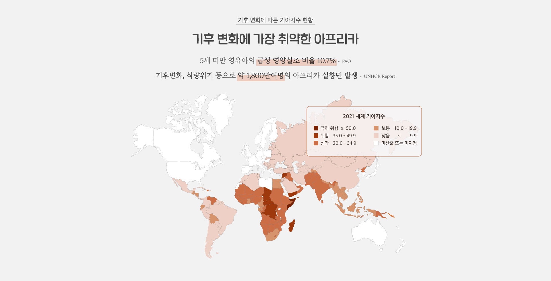 기후 변화에 가장 취약한 아프리카