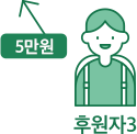 후원자3 5만원