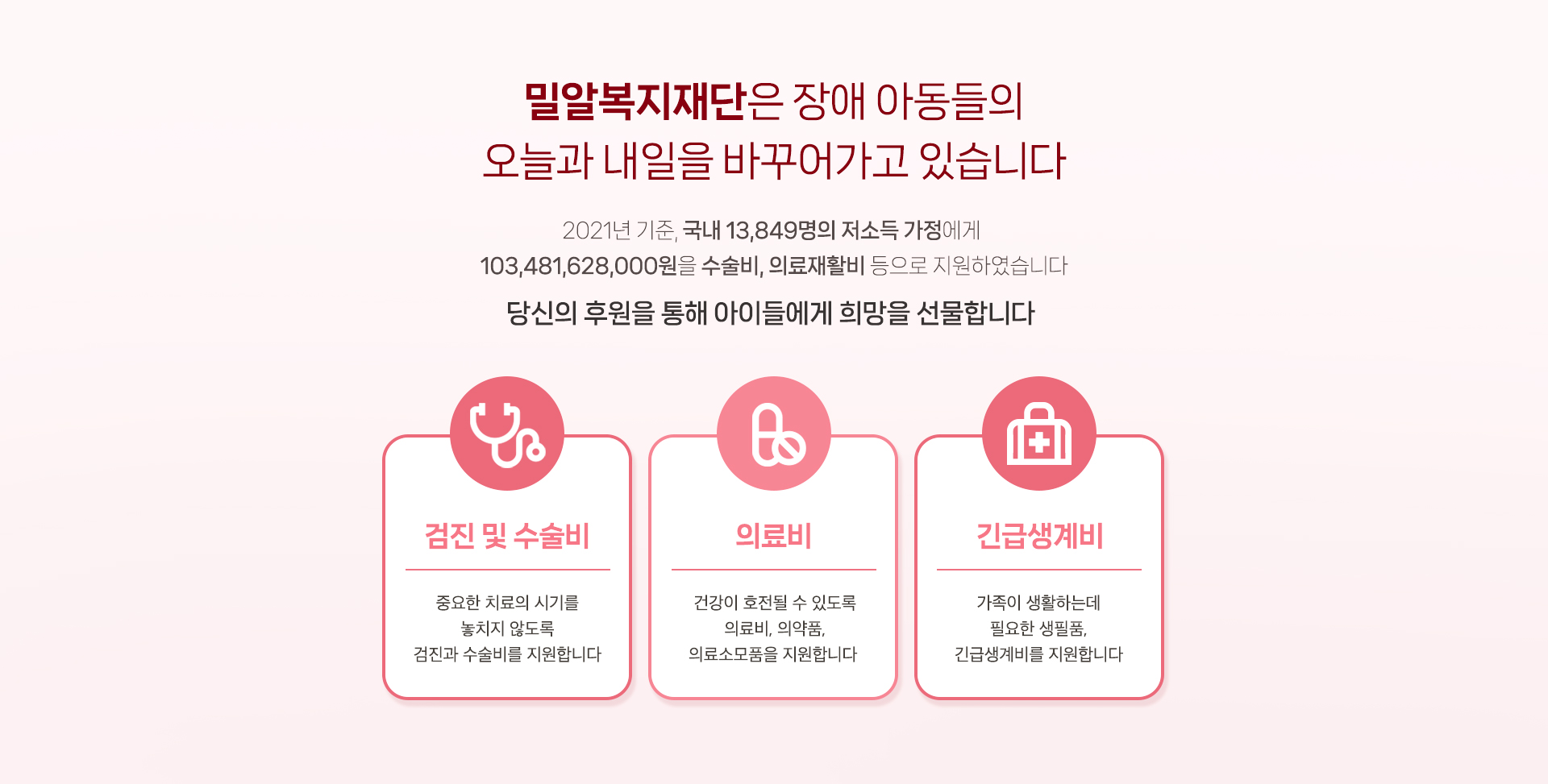 밀알복지재단은 장애 아동들의 오늘과 내일을 바꾸어가고 있습니다