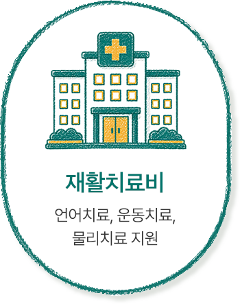 재활치료비언어치료, 운동치료, 물리치료 지원