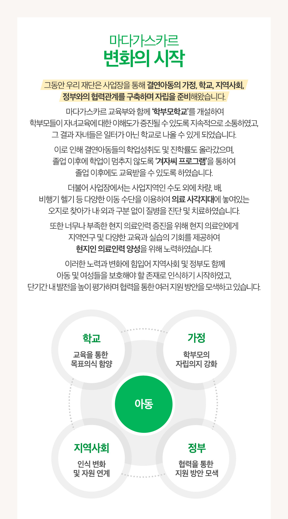 연아동의 가정, 학교, 지역사회, 정부와의 협력관계를 구축하며 자립을 준비해왔습니다. 지역사회 및 정부도 함께 아동 및 여성들을 보호해야 할 존재로 인식하기 시작하였고, 단기간 내 발전을 높이 평가하며 협력을 통한 여러 지원 방안을 모색하고 있습니다.